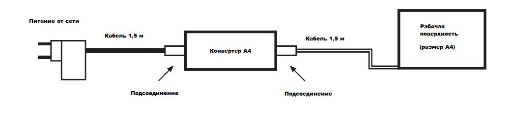 электрическая люминесцентная пленка